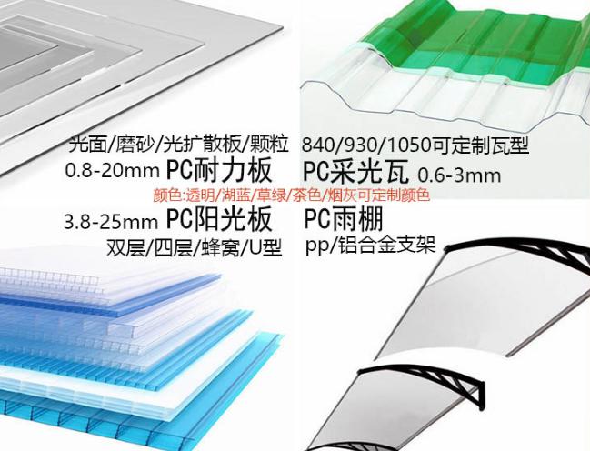 耐力板質(zhì)量 耐力板質(zhì)量