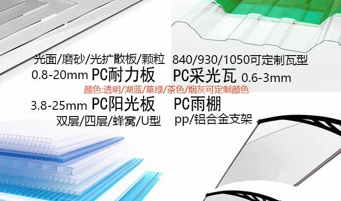 耐力板應(yīng)用 耐力板應(yīng)用